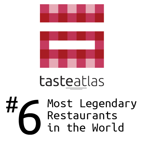 Most Legendary Restaurants in the World