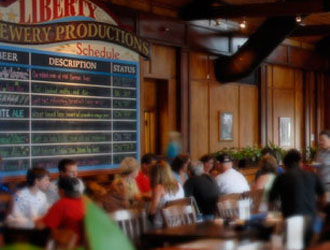 Search Results For Restaurants In Myrtle Beach Sc Liberty Brewery Grill